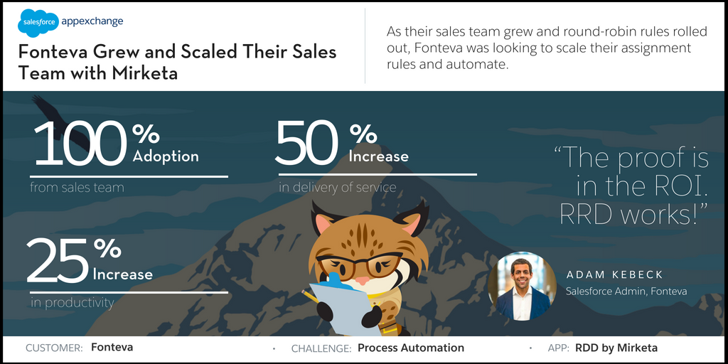 salesforce account distribution
